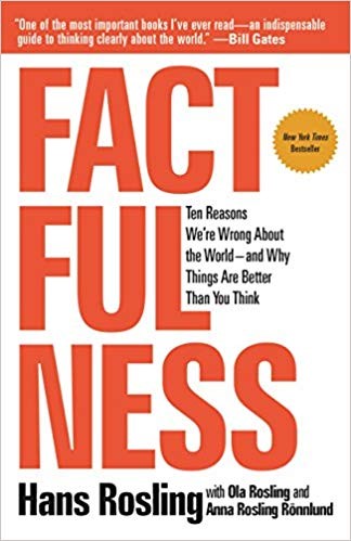 Factfulness: Ten Reasons We're Wrong About the World--and Why Things Are Better Than You Think